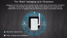 Broadlink S1C Smart Home Automation Remote Sensor